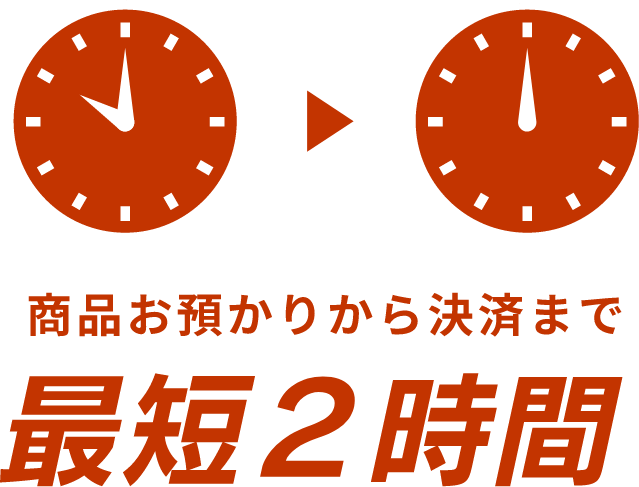商品お預かりから決済まで最短2時間