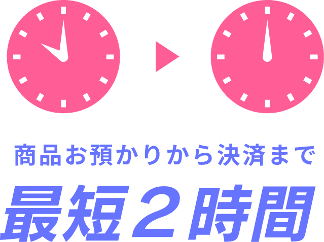 商品お預かりから決済まで最短2時間