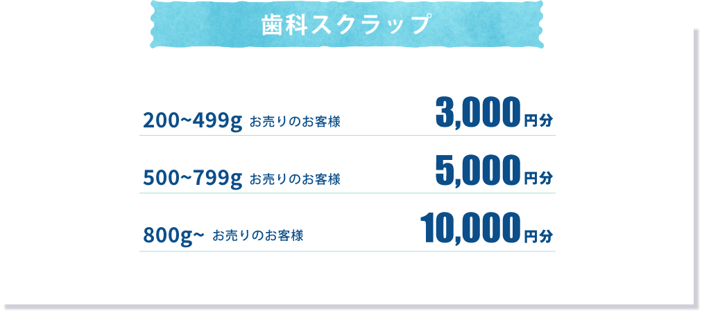 歯科スクラップ