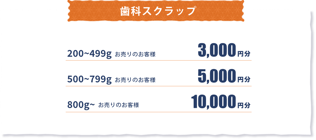 歯科スクラップ