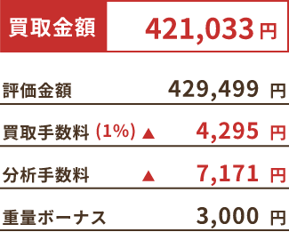 買取金額 421,033円