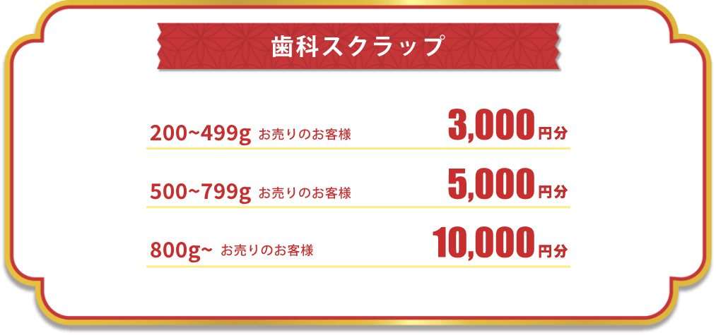 歯科スクラップ