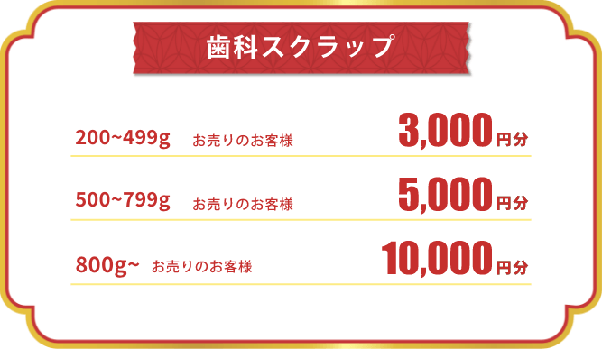 歯科スクラップ