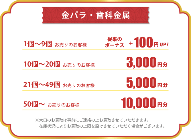 金パラ・歯科金属