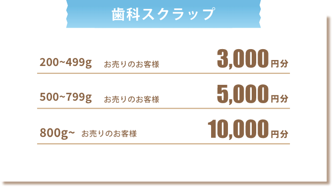 歯科スクラップ 200〜499gお売りのお客様3000円分 500〜799gお売りのお客様5000円分 800g〜お売りのお客様10000円分