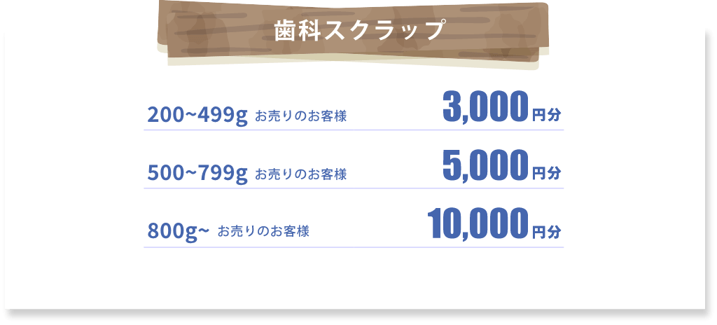 歯科スクラップ 200〜499gお売りのお客様3000円分 500〜799gお売りのお客様5000円分 800g〜お売りのお客様10000円分