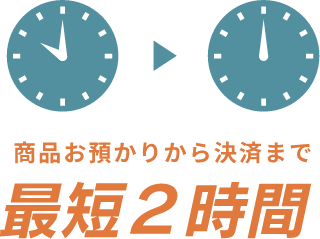 商品お預かりから決済まで最短2時間
