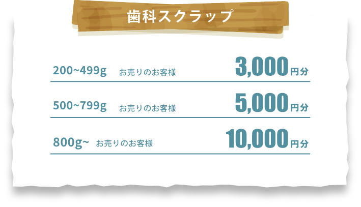 歯科スクラップ 200〜499gお売りのお客様3000円分 500〜799gお売りのお客様5000円分 800g〜お売りのお客様10000円分