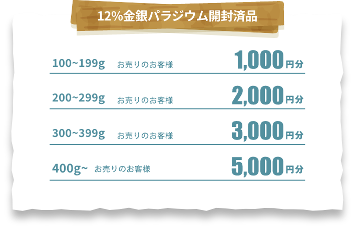 12%金銀パラジウム開封済品 100〜199gお売りのお客様 1000円分 200〜299gお売りのお客様2000円分 300〜399gお売りのお客様3000円分 400g〜お売りのお客様5000円分