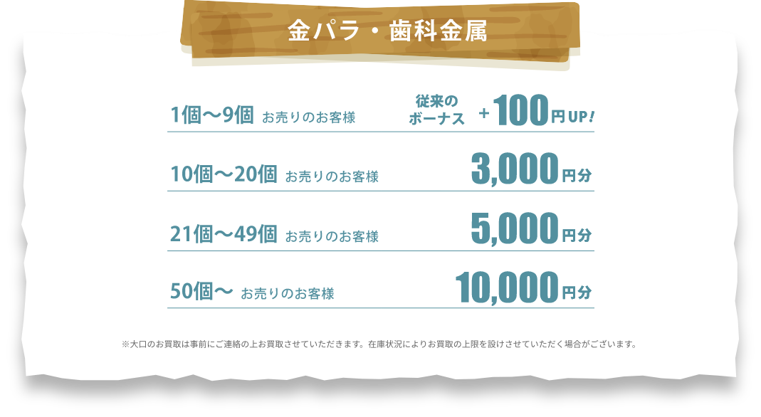 CAMPAIGN | ミントエス