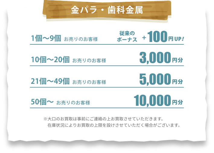 金パラ・歯科金属 1個〜9個お売りのお客様従来のボーナス＋100円UP 10個〜20個お売りのお客様3000円分 21個〜49個お売りのお客様5000円分 50個〜お売りのお客様10000円分